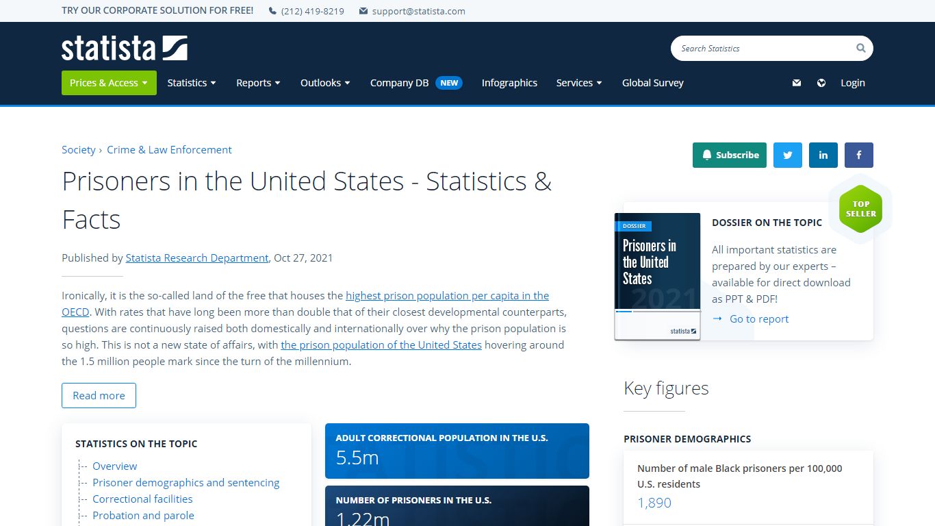 Prisoners in the United States - Statistics & Facts | Statista